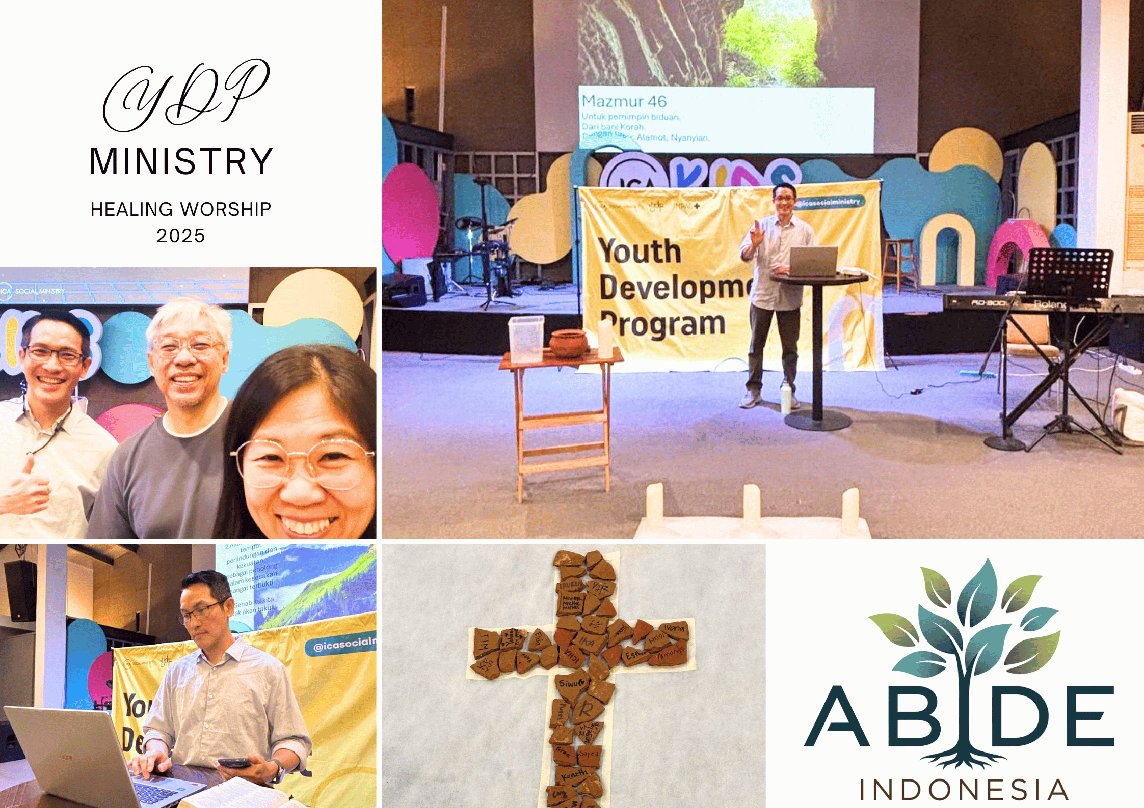 Gallery ABIDE